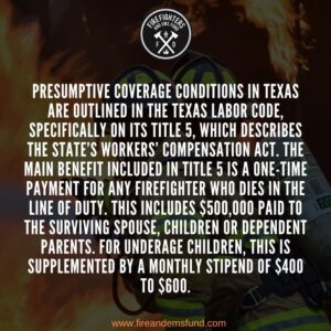 A Deep Look at Presumptive Cancer Coverage in Texas for Firefighters